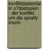 Konfliktpotential in S�Dostasien - Der Konflikt Um Die Spratly Inseln