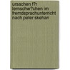 Ursachen F�R Lernschw�Chen Im Fremdsprachunterricht Nach Peter Skehan door Lenka Eiermann