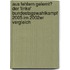 Aus Fehlern Gelernt? Der 'Linke' Bundestagswahlkampf 2005 Im 2002Er Vergleich