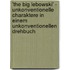 'The Big Lebowski' - Unkonventionelle Charaktere in Einem Unkonventionellen Drehbuch