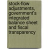 Stock-Flow Adjustments, Government's Integrated Balance Sheet and Fiscal Transparency by Mike Seiferling