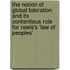 The Notion of Global Toleration and Its Contentious Role for Rawls's 'Law of Peoples'