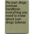 The Juan Diego Solanas Handbook - Everything You Need to Know About Juan Diego Solanas