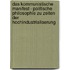 Das Kommunistische Manifest - Politische Philosophie Zu Zeiten Der Hochindustrialiserung