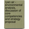 Ryan Air - Environmental Analysis, Discussion of Core Competencies and Strategy Proposal door Judith Hoffmann