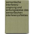 Semantische Interferenz -  Ursprung Und Wirkungsweise Des Semantischen Interferenzeffektes