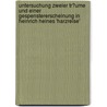 Untersuchung Zweier Tr�Ume Und Einer Gespenstererscheinung in Heinrich Heines 'Harzreise' by Christoph Eyring