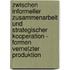 Zwischen Informeller Zusammenarbeit Und Strategischer Kooperation - Formen Vernetzter Produktion