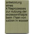 Entwicklung Eines K�Lteprozesses Zur Nutzung Der Exzessenthalpie Beim L�Sen Von Salzen in Wasser