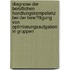 Diagnose Der Beruflichen Handlungskompetenz Bei Der Bew�Ltigung Von Optimierungsaufgaben in Gruppen