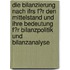 Die Bilanzierung Nach Ifrs F�R Den Mittelstand Und Ihre Bedeutung F�R Bilanzpolitik Und Bilanzanalyse