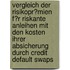 Vergleich Der Risikopr�Mien F�R Riskante Anleihen Mit Den Kosten Ihrer Absicherung Durch Credit Default Swaps