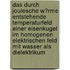 Das Durch Joulesche W�Rme Entstehende Temperaturfeld Einer Eisenkugel Im Homogenen Elektrischen Feld Mit Wasser Als Dielektrikum