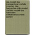 Das Modell Des Komparativen Vorteils (Ricardo), Das Heckscher-Ohlin-Modell Und Das Modell Des Nationalen Wettbewerbsvorteils (Porter)