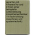 Anrei�En Mit H�Henrei�Er Und K�Rnen Einer Bohrplatte (Unterweisung  Industriemechaniker /-In Fachrichtung Maschinen Und Systemtechnik)