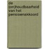 De (on)houdbaarheid van het pensioenakkoord