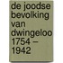 De Joodse bevolking van Dwingeloo 1754 – 1942