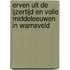 Erven uit de ijzertijd en volle middeleeuwen in Warnsveld