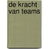 De kracht van teams