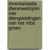 Inventarisatie dierenwelzijnin vier dieropleidingen van het MBO groen by Marlon van der Waal