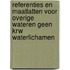 Referenties en maatlatten voor overige wateren geen KRW waterlichamen