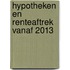 Hypotheken en renteaftrek vanaf 2013