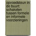 Opvoedsteun in de buurt: schakelen tussen formele en informele voorzieningen