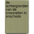De achtergronden van de crossrellen in Enschede