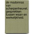 De Madonnas van Scherpenheuvel. Gesprekken tussen waan en werkelijkheid.