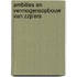 Ambities en vermogensopbouw van zzp'ers