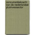 Concurrentiekracht van de Nederlandse pluimveesector