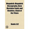 Megadeth door Books Llc