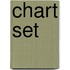 Chart Set