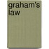 Graham's Law