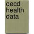 Oecd Health Data