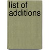 List of Additions by Boston Athenaeum