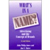 What's In A Name? by Jan S. Slater