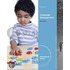 Language Development