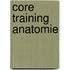 Core Training Anatomie