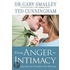 From Anger to Intimacy