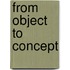 From Object to Concept
