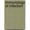 Immunology of Infection door Stefan H. E. Kaufmann