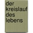 Der Kreislauf des Lebens