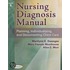 Nursing Diagnosis Manual