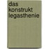 Das Konstrukt Legasthenie