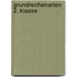 Grundrechenarten 2. Klasse