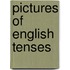 Pictures Of English Tenses