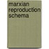 Marxian Reproduction Schema