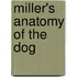 Miller's Anatomy of the Dog