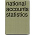 National Accounts Statistics